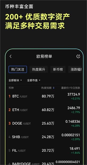 比特儿官网下载安装